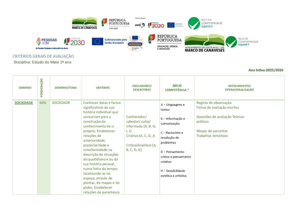 thumbnail of Critérios de Estudo do Meio 1º 25-26