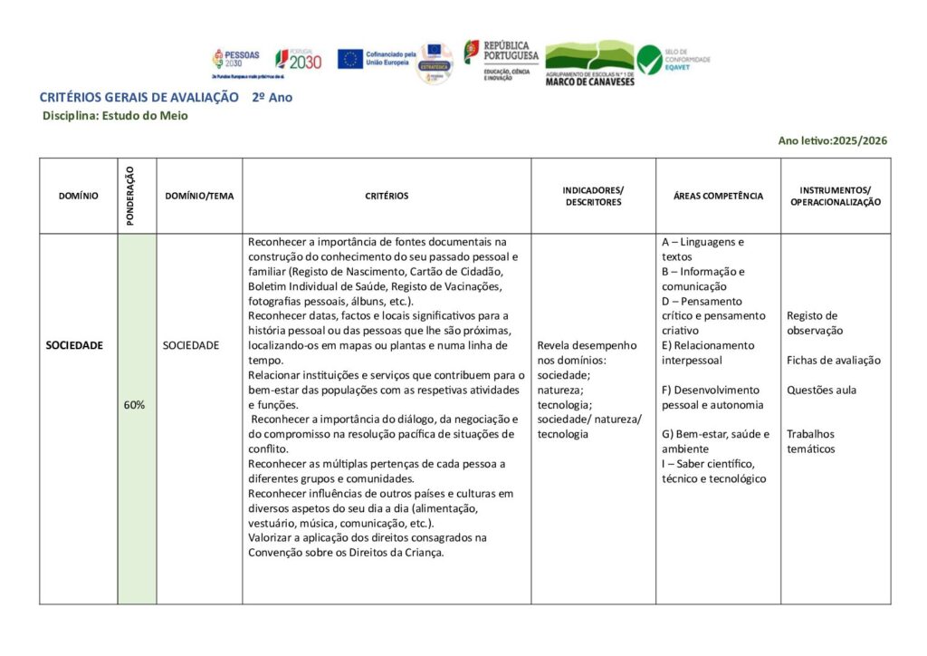 thumbnail of Critérios de Estudo do Meio 25-26