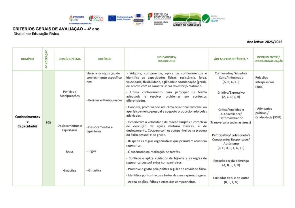 thumbnail of Critérios gerais Ed. Física_4ano_25-26