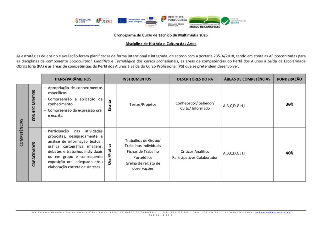 thumbnail of Critérios_Avaliação HCA_TM25