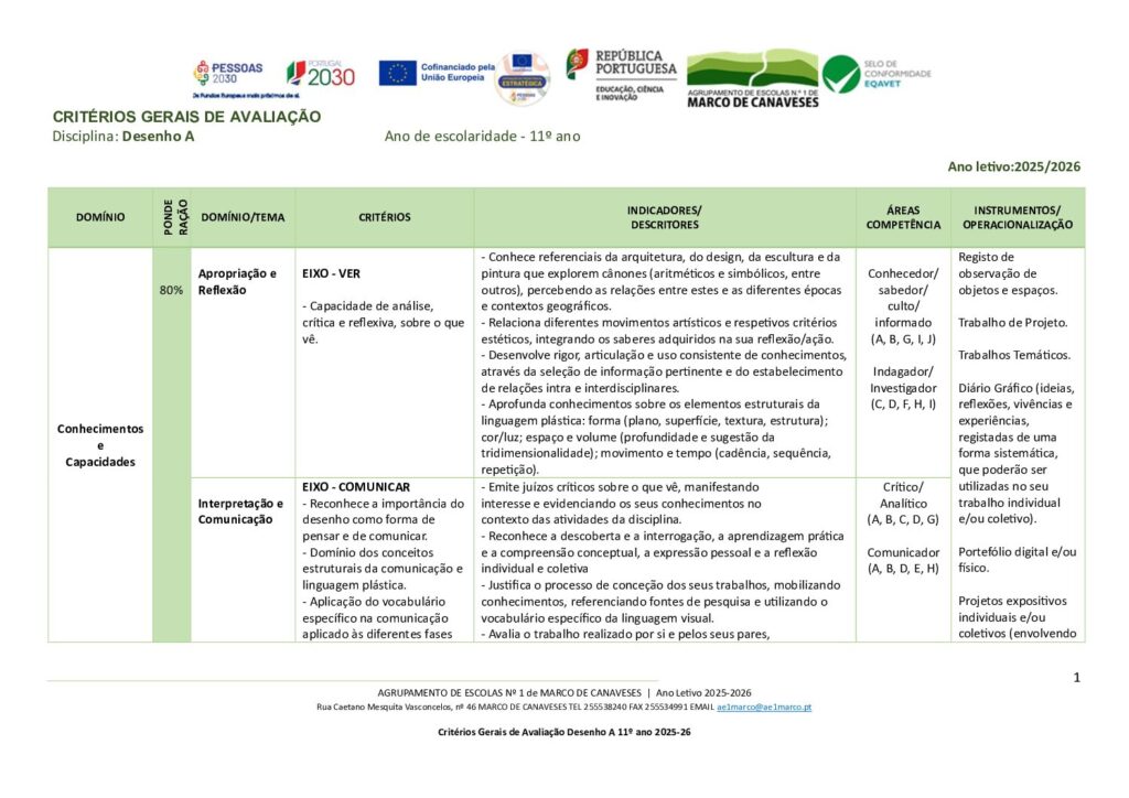 thumbnail of Desenho A – 11º – critérios avaliação 25-26