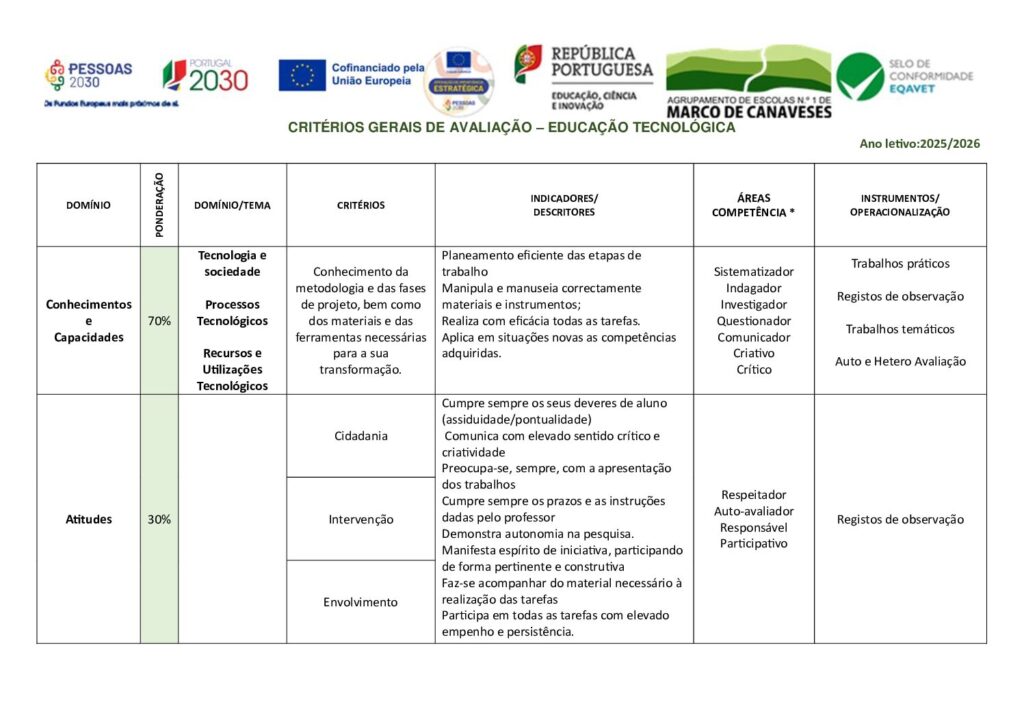 thumbnail of ET Criterios-Gerais-Avaliacao_2526