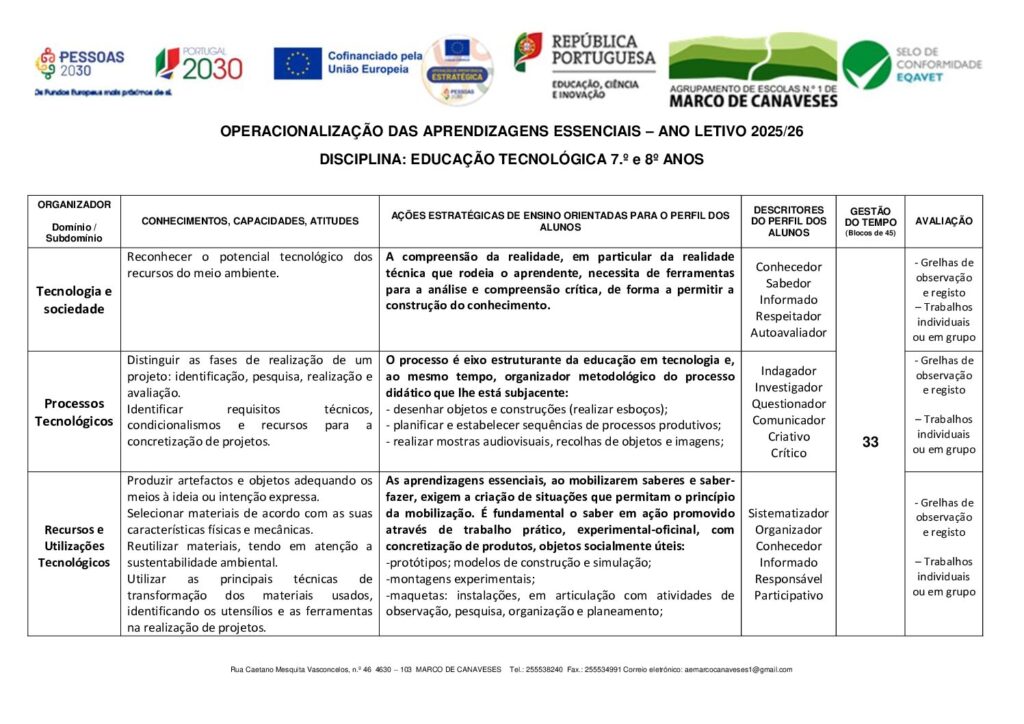 thumbnail of ET Planificação 2526