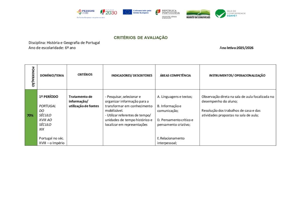 thumbnail of critérios HGP – 6º ano (25-26)