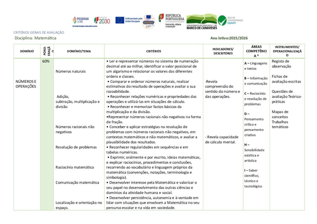 thumbnail of critérios de matemática 2ºano 25-26
