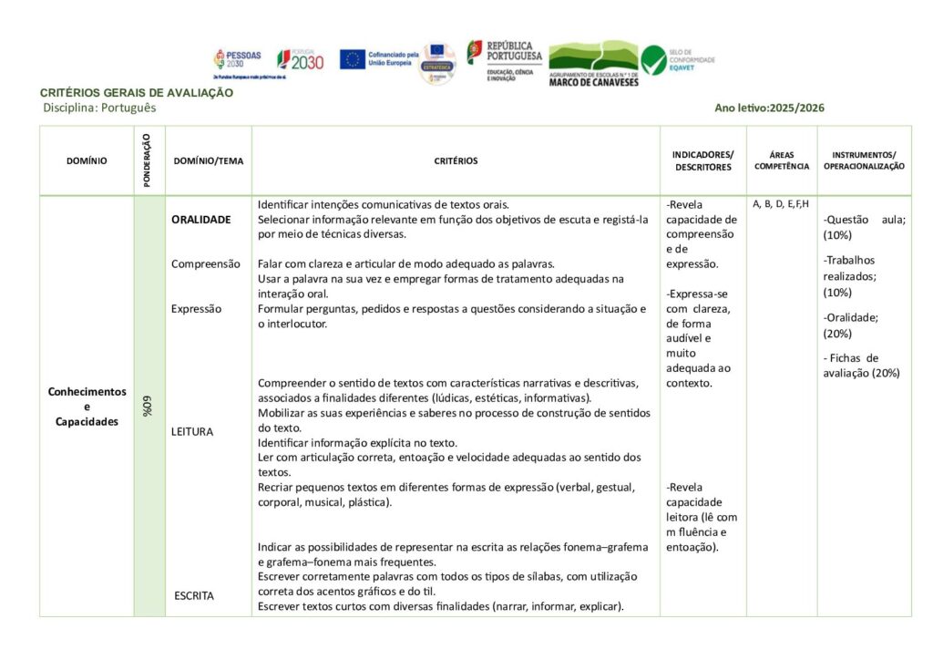 thumbnail of critérios português 2ºano 25-26