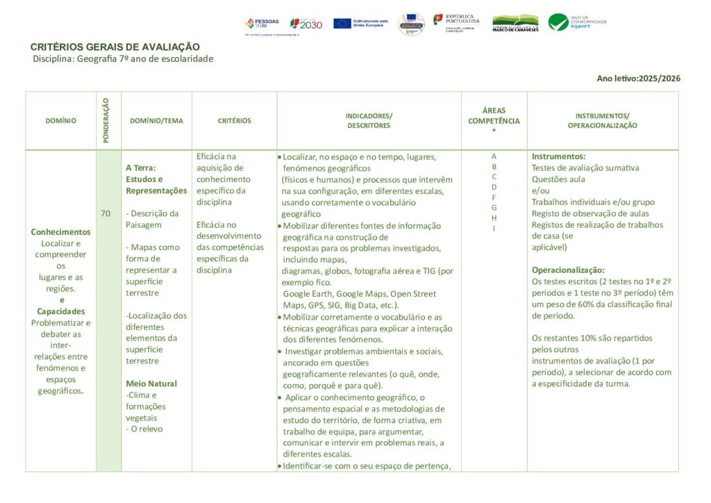 thumbnail of grelha critérios 7ºano