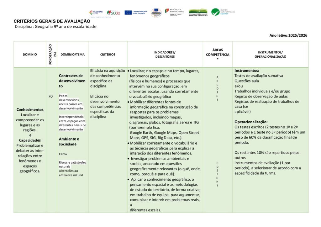 thumbnail of grelha critérios – 9ºano
