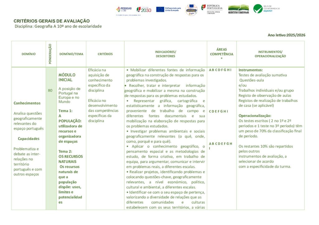 thumbnail of grelha critérios secundário 10º ano