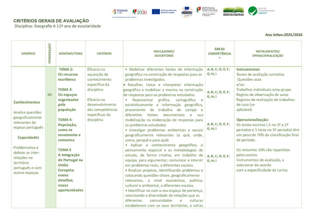 thumbnail of grelha critérios secundário 11º ano