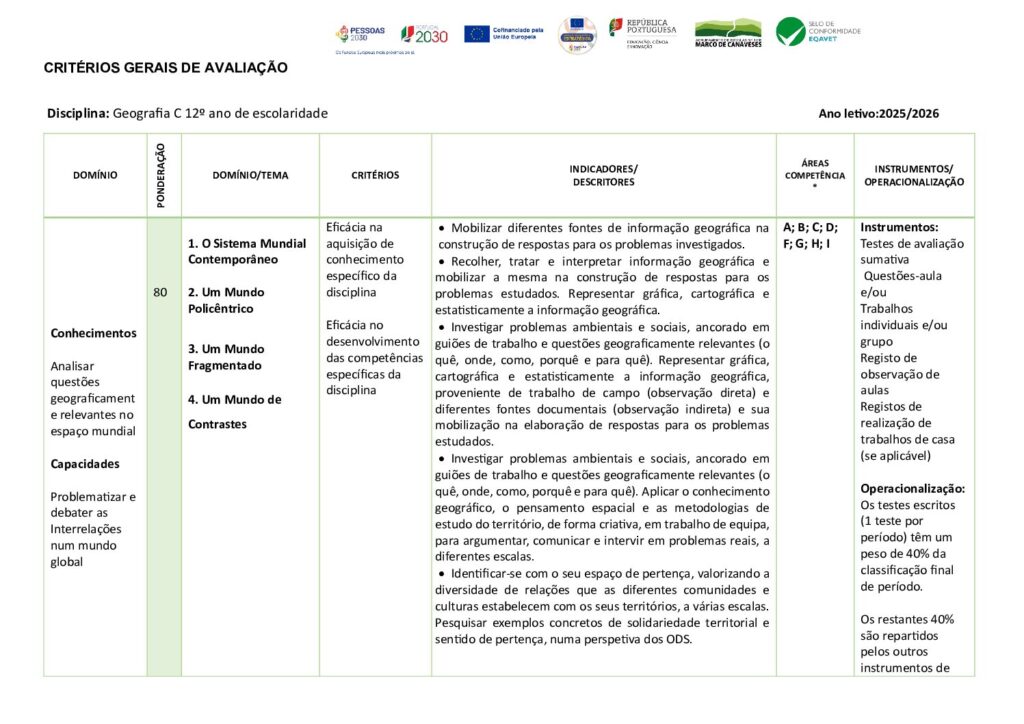 thumbnail of grelha critérios secundário 12 geografia C