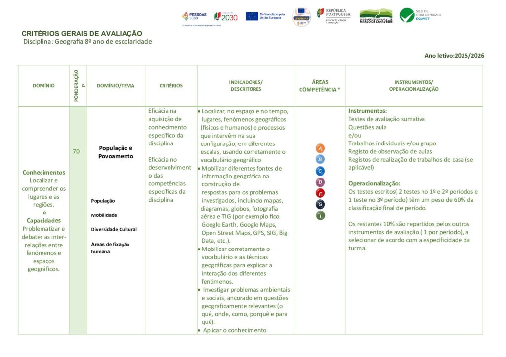 thumbnail of grelha critérios_8ºano