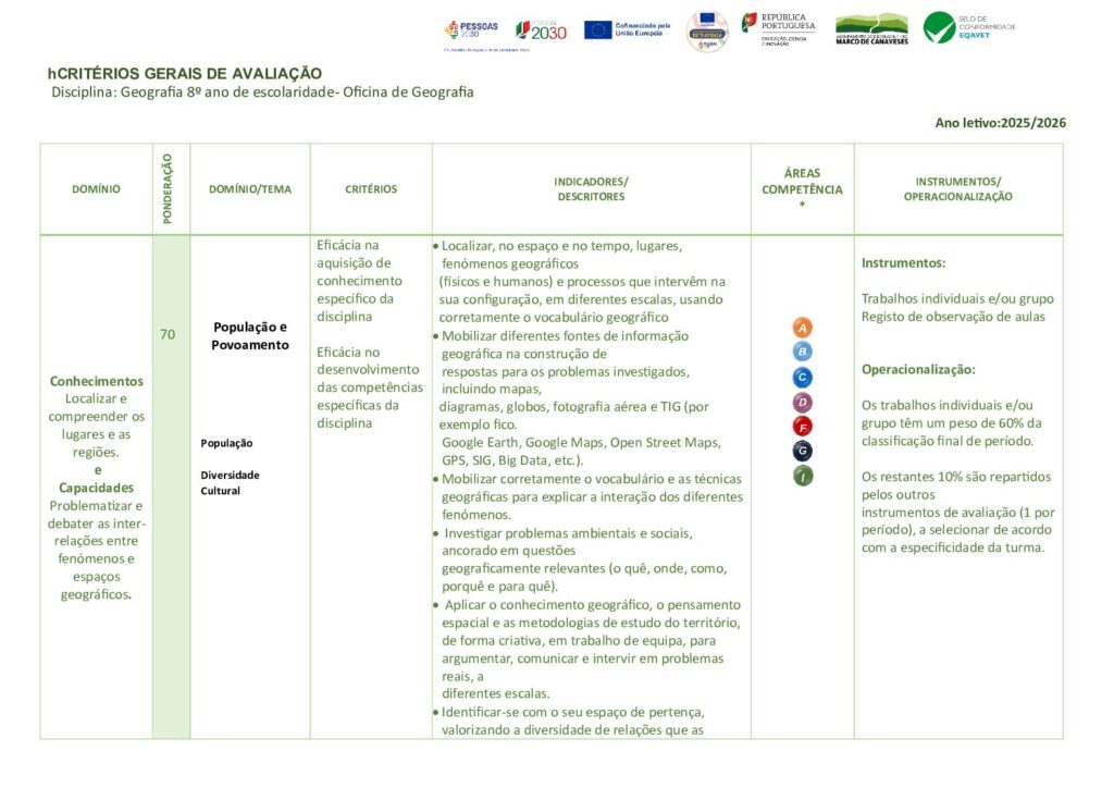 thumbnail of grelha critérios_8ºano_ Oficina