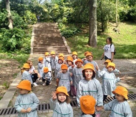 Projeto Educativo Serralves