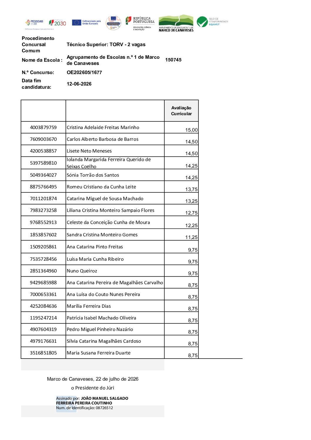 Técnico Superior: TORV – 2 vagas – Avaliação Curricular